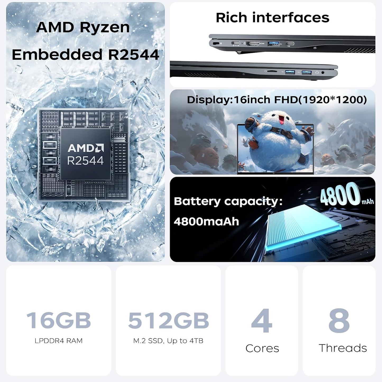 Light Gaming Laptop, ΑΜD Ryzen R2544 Processor, 16Inch Laptop Computer with 16GB DDR4 512GB SSD, Windοws 11 Laptop with 1920P FHD Display, Wifi, USB3.2, Type_C