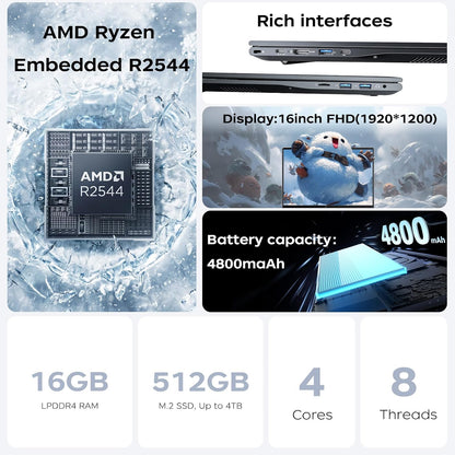 Light Gaming Laptop, ΑΜD Ryzen R2544 Processor, 16Inch Laptop Computer with 16GB DDR4 512GB SSD, Windοws 11 Laptop with 1920P FHD Display, Wifi, USB3.2, Type_C