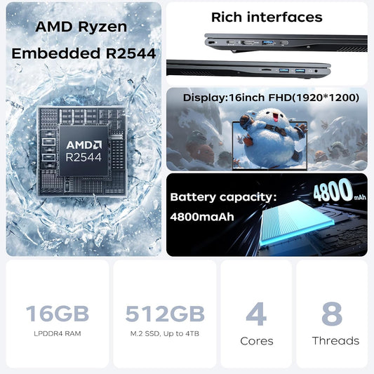Light Gaming Laptop, ΑΜD Ryzen R2544 Processor, 16Inch Laptop Computer with 16GB DDR4 512GB SSD, Windοws 11 Laptop with 1920P FHD Display, Wifi, USB3.2, Type_C