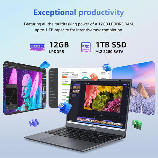 Laptop, 12GB LPDDR5 RAM 1TB SSD, 15.6 Inch Laptop Computer, N95 Quad Core Processor(Beat to N5095,6500Y), up to 3.4Ghz, Wifi 5, BT 5.0, USB-C, Fingerprint,Gray
