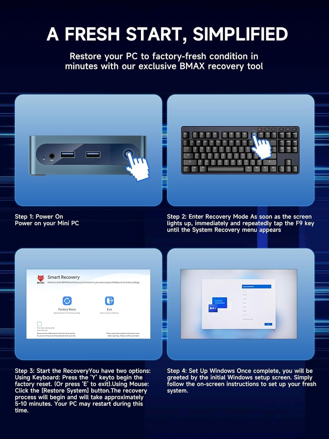 Mini PC B1 Plus, Intel Celeron J3355 (Up to 2.5Ghz), 6GB RAM 128GB Emmc Support M.2 SSD Expansion (512GB/2TB), 4K Dual Display 2.4G/5G Wifi & BT5.0 Mini Desktop Computer for Home/Office