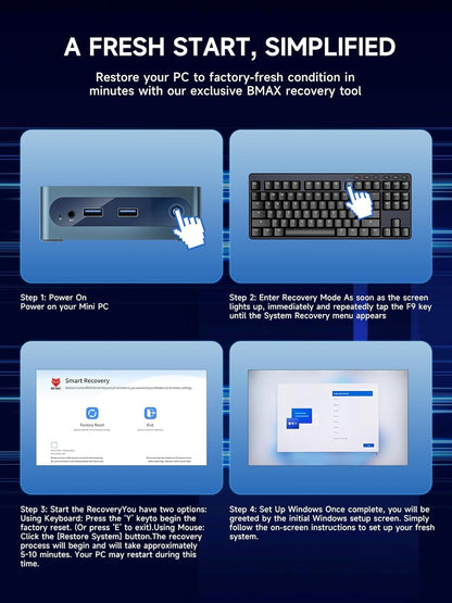 Mini PC B1 Plus, Intel Celeron J3355 (Up to 2.5Ghz), 6GB RAM 128GB Emmc Support M.2 SSD Expansion (512GB/2TB), 4K Dual Display 2.4G/5G Wifi & BT5.0 Mini Desktop Computer for Home/Office