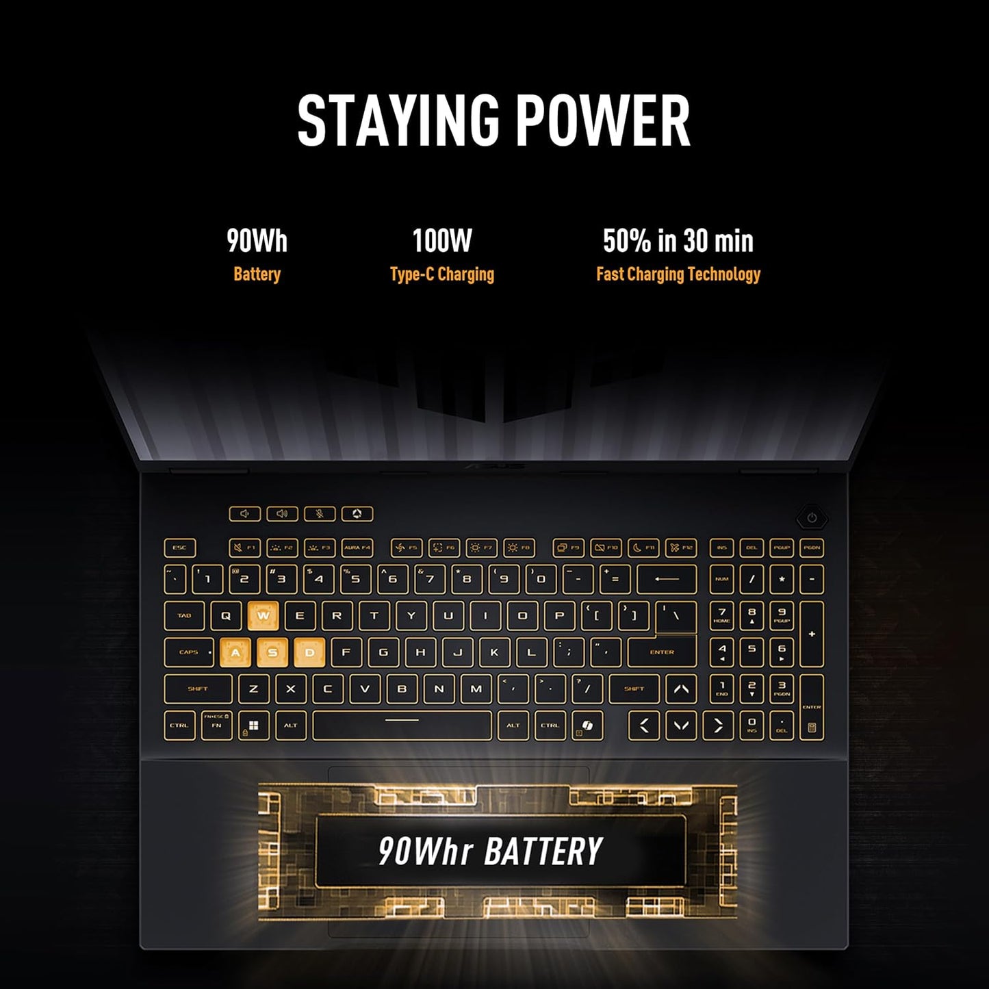 ASUS TUF Gaming F16 (2025) Gaming Laptop, 16” FHD+ 165Hz 16:10 Display, Intel® Core™ I5 Processor 13450HX, NVIDIA® Geforce RTX™ 5050, 16GB DDR5, 512GB Pcie Gen4 SSD, Wi-Fi 6E, Win 11 Home