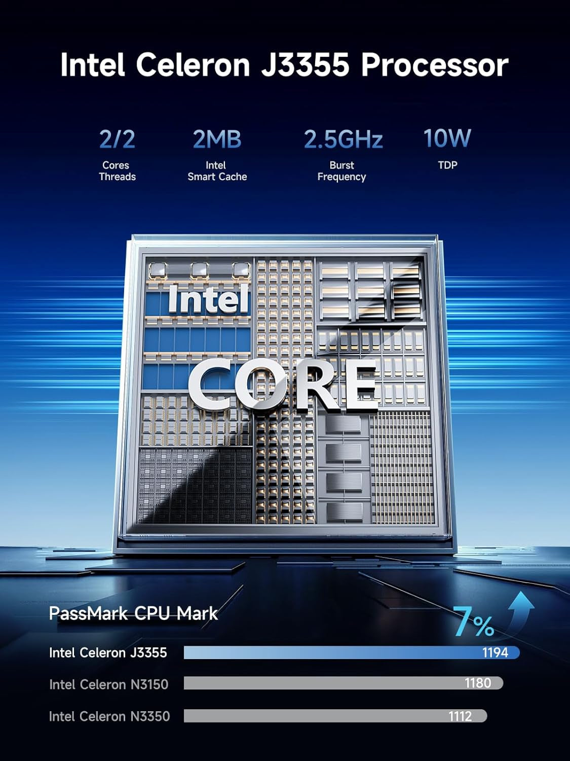 Mini PC B1 Plus, Intel Celeron J3355 (Up to 2.5Ghz), 6GB RAM 128GB Emmc Support M.2 SSD Expansion (512GB/2TB), 4K Dual Display 2.4G/5G Wifi & BT5.0 Mini Desktop Computer for Home/Office
