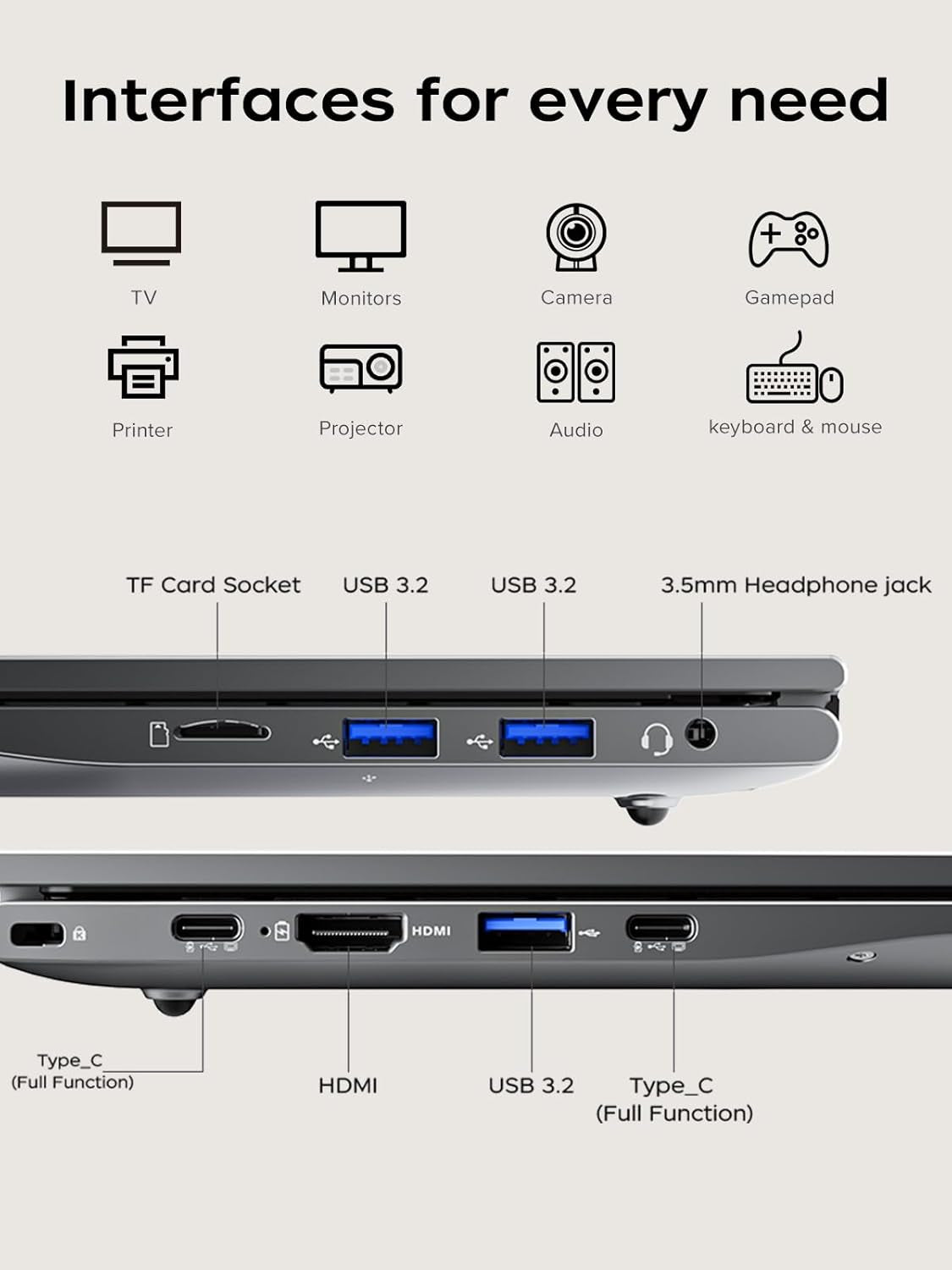 Light Gaming Laptop, ΑΜD Ryzen R2544 Processor, 16Inch Laptop Computer with 16GB DDR4 512GB SSD, Windοws 11 Laptop with 1920P FHD Display, Wifi, USB3.2, Type_C