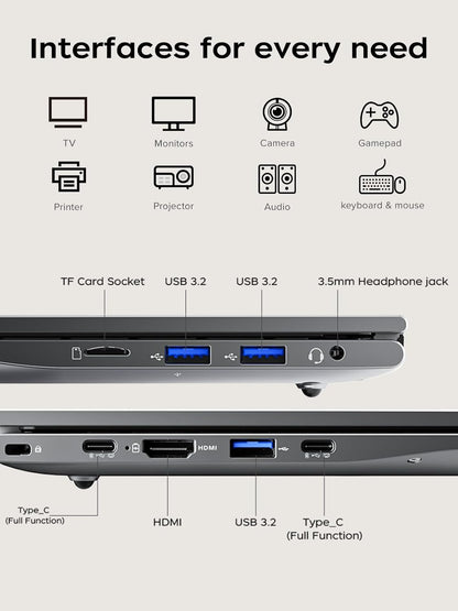Light Gaming Laptop, ΑΜD Ryzen R2544 Processor, 16Inch Laptop Computer with 16GB DDR4 512GB SSD, Windοws 11 Laptop with 1920P FHD Display, Wifi, USB3.2, Type_C