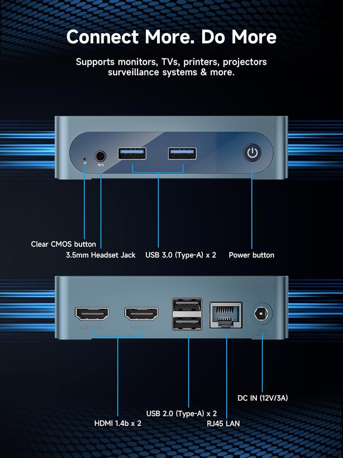 Mini PC B1 Plus, Intel Celeron J3355 (Up to 2.5Ghz), 6GB RAM 128GB Emmc Support M.2 SSD Expansion (512GB/2TB), 4K Dual Display 2.4G/5G Wifi & BT5.0 Mini Desktop Computer for Home/Office