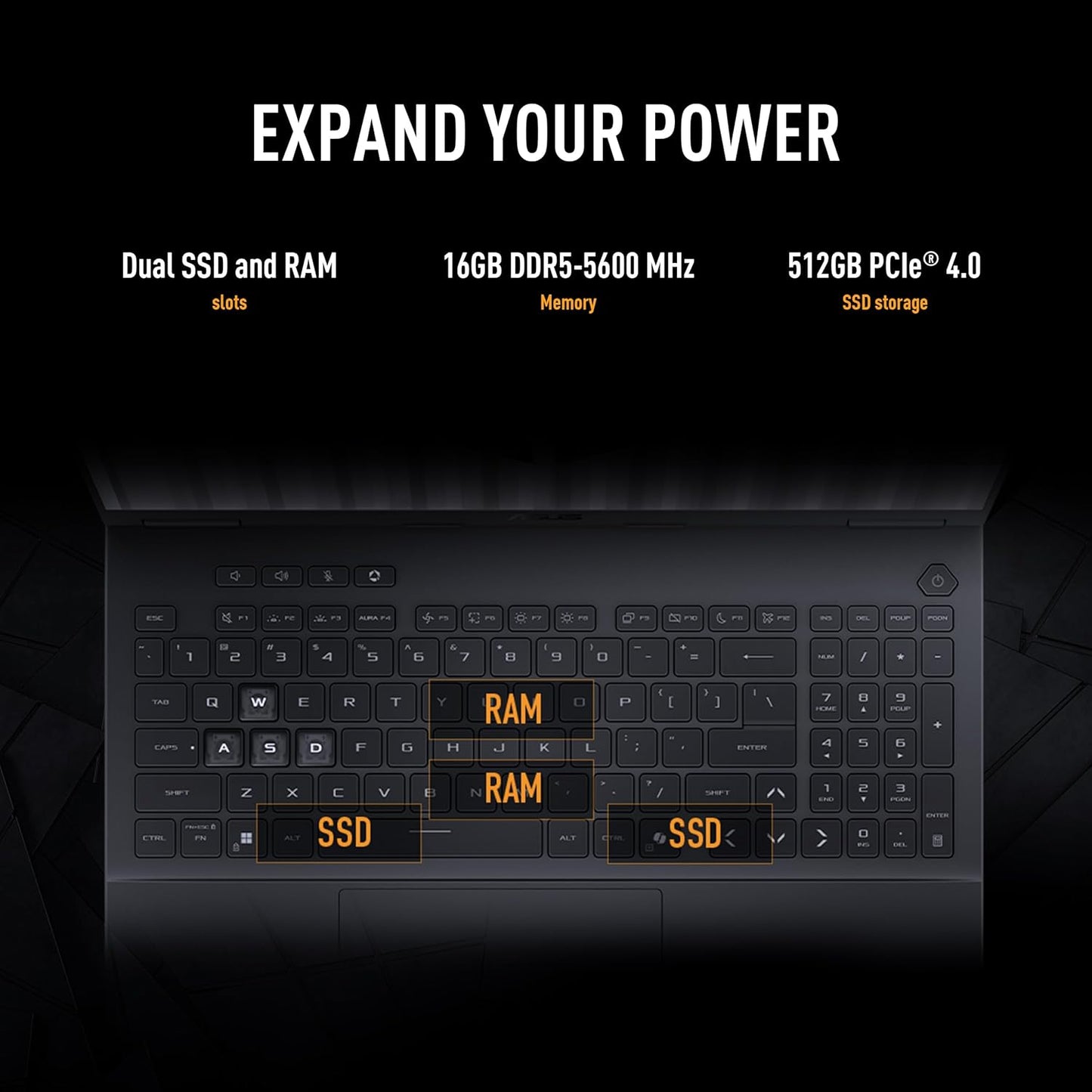 ASUS TUF Gaming F16 (2025) Gaming Laptop, 16” FHD+ 165Hz 16:10 Display, Intel® Core™ I5 Processor 13450HX, NVIDIA® Geforce RTX™ 5050, 16GB DDR5, 512GB Pcie Gen4 SSD, Wi-Fi 6E, Win 11 Home