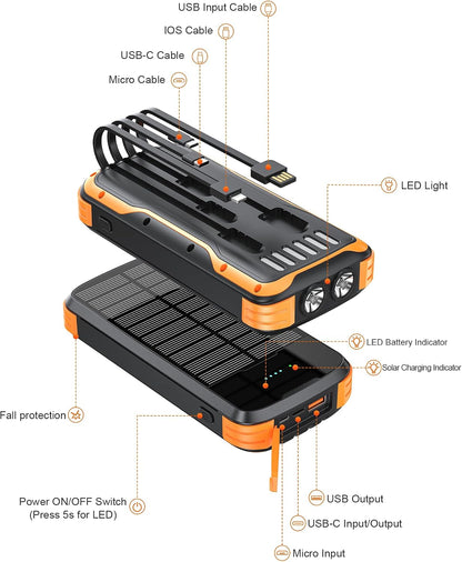 Solar Power Bank 40000Mah, Portable Charger PD 20W Fast Charging Solar Charger Power Bank Built in 4 Cables and USB-C In/Output, Camping Essentials External Battery Pack with Flashlights
