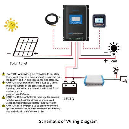 Midas 30 Amp MPPT Solar Charge Controller