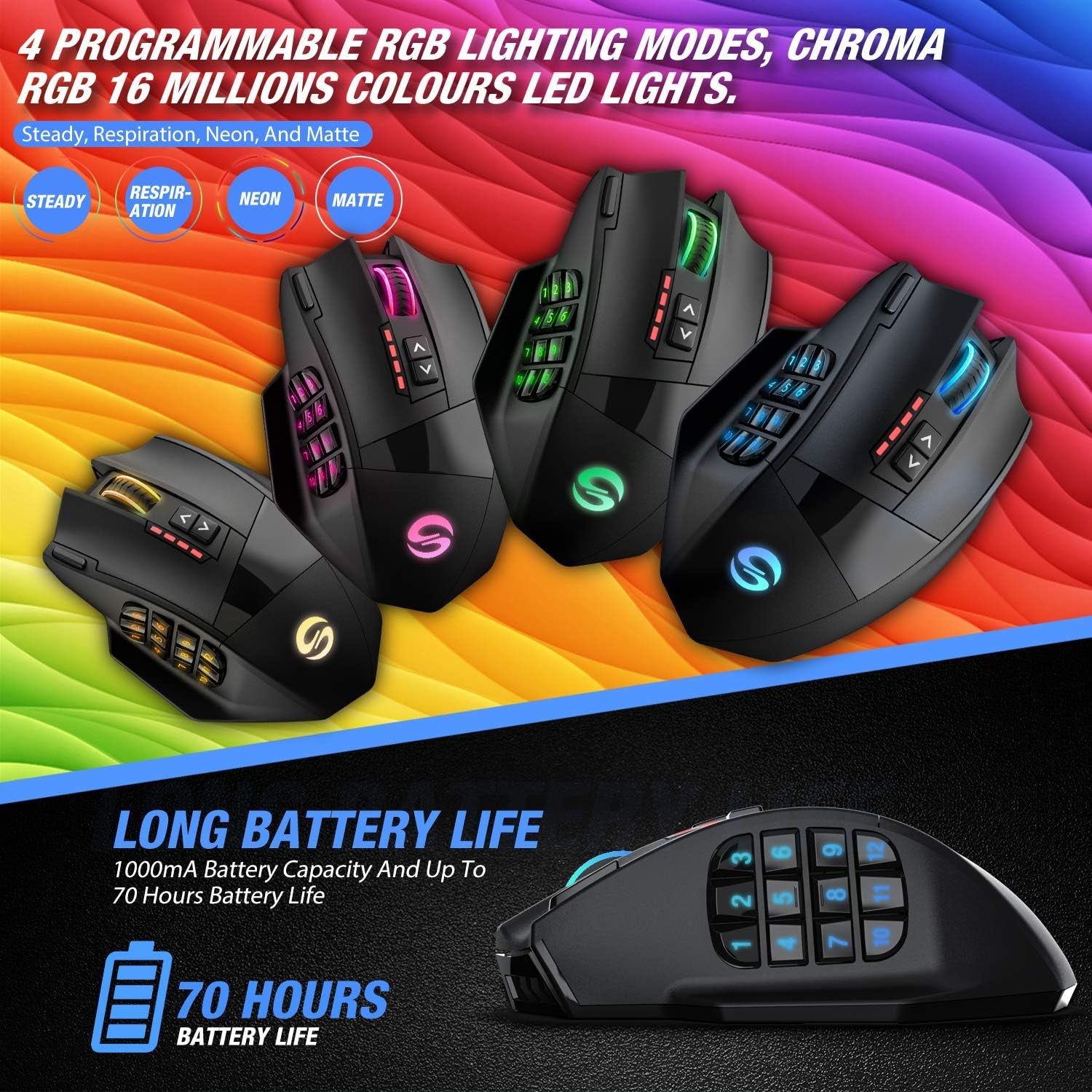 Venus Gaming Mouse RGB Wired, 16400 DPI High Precision Laser Programmable MMO Computer Gaming Mice