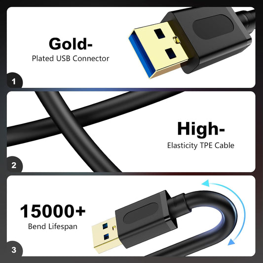 USB 3.0 Male to Male Cable 25Ft,Usb to USB Cable with Gold-Plated Connector for Hard Drive Enclosures, DVD Player, Laptop Cooler(25Ft/8M)