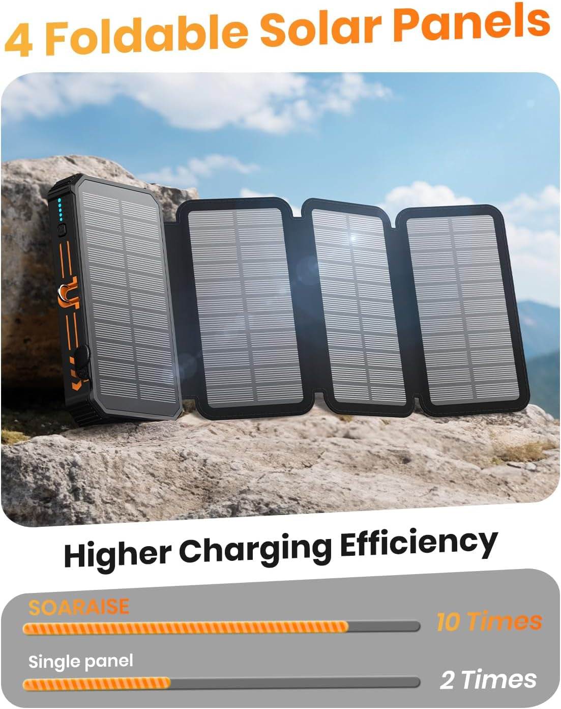 Solar Charger Power Bank - 48000Mah Wireless Portable Charger Built-In 4 Cables and 4 Solar Panels, PD QC 3.0 Fast Charging USB C Battery Pack with Flashlight for Camping Travel